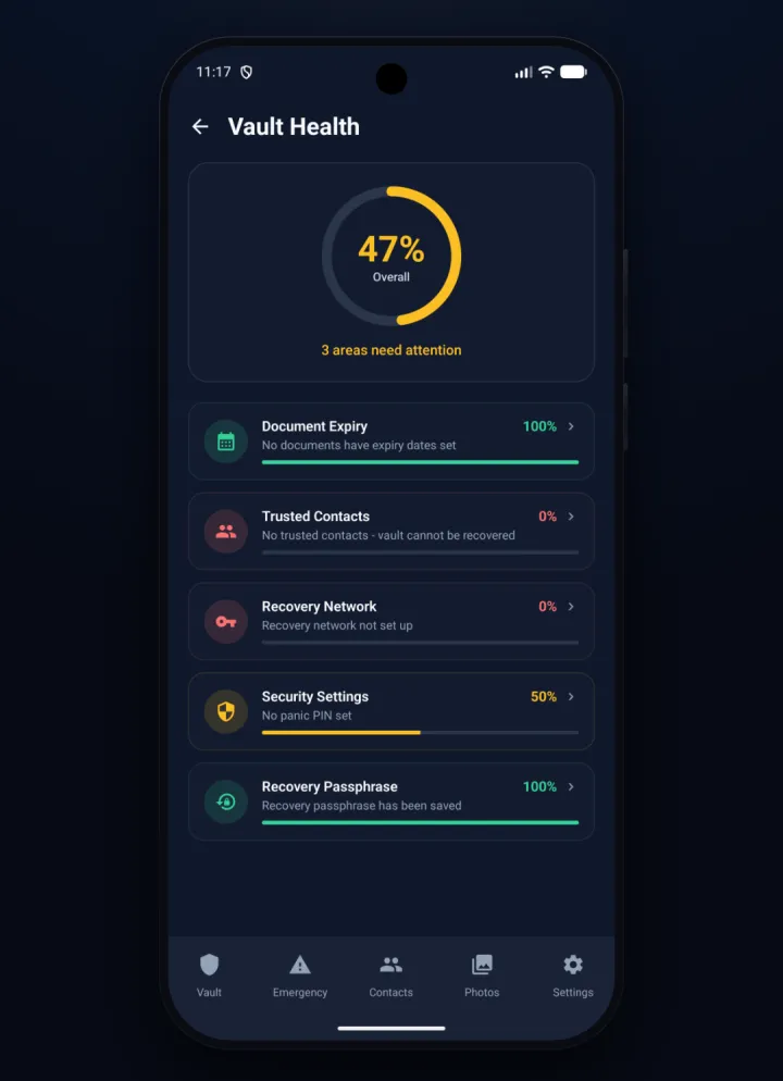 The Vault Health screen on Android, a live score with document expiry, trusted contacts, recovery network, security, and passphrase factors