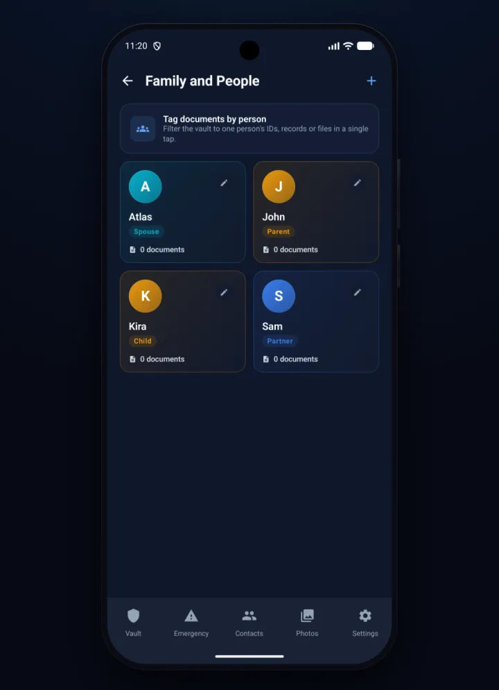 The Family and People screen on Android, with a card for each family member
