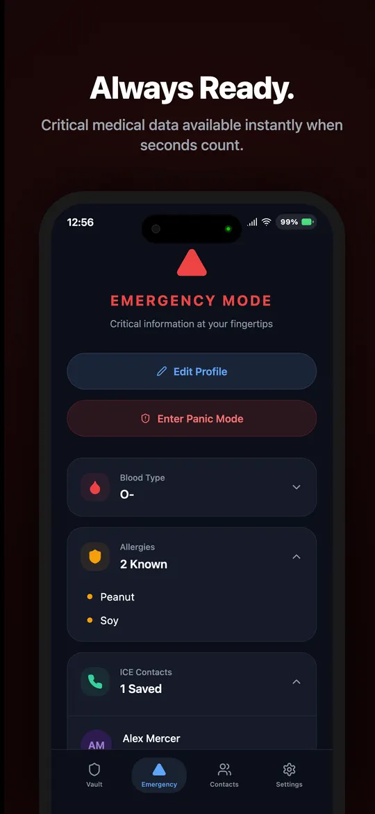 Emergency mode showing blood type, allergies, and ICE contacts
