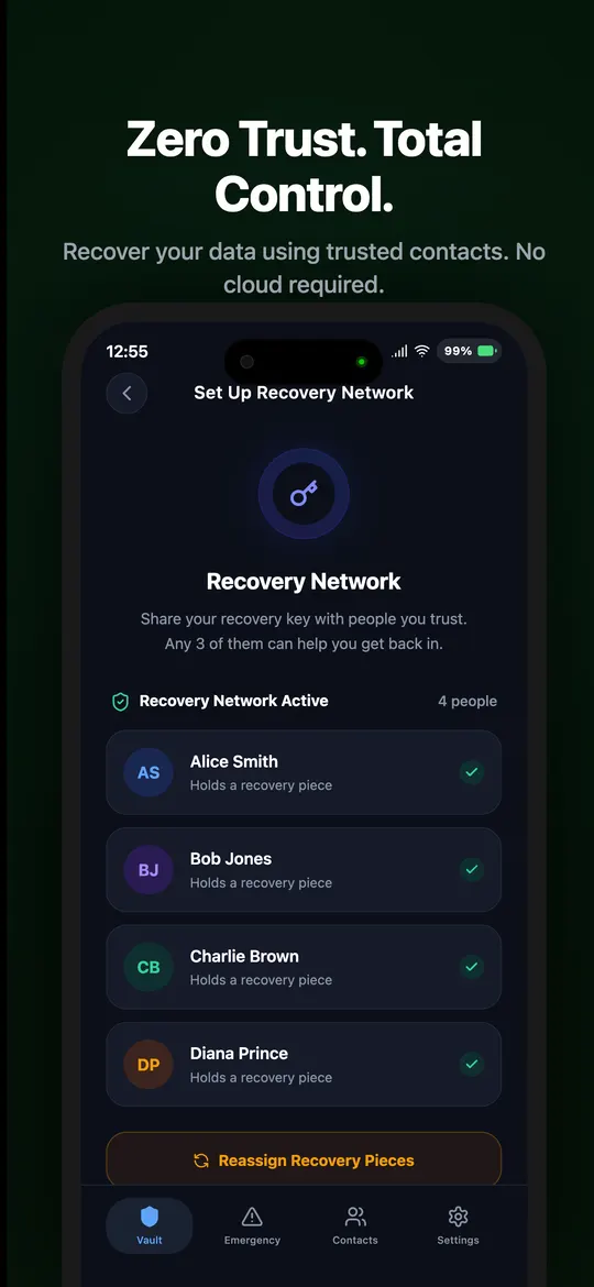 Recovery network screen showing four trusted contacts holding shards